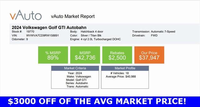 new 2024 Volkswagen Golf GTI car, priced at $37,947