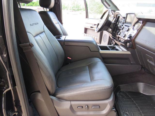 used 2015 Ford F-250 car, priced at $42,990
