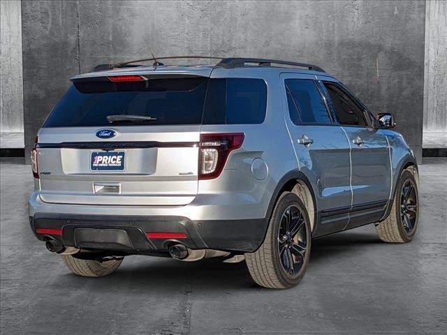 used 2015 Ford Explorer car, priced at $13,702