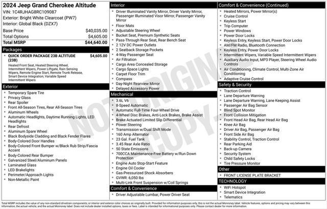 used 2024 Jeep Grand Cherokee car, priced at $36,561