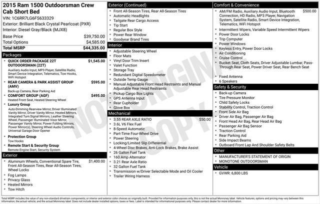 used 2015 Ram 1500 car, priced at $19,844