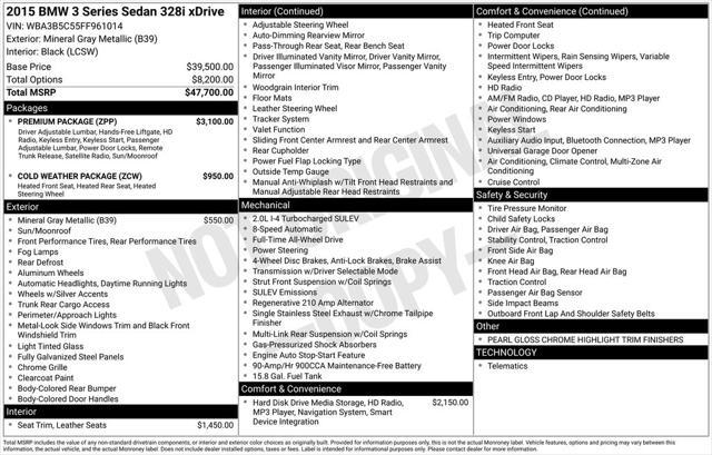 used 2015 BMW 328 car, priced at $10,762