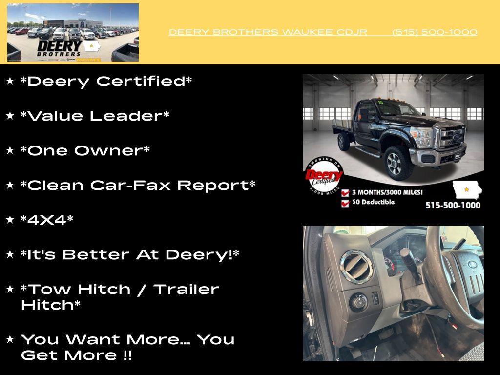 used 2015 Ford F-250 car, priced at $16,995