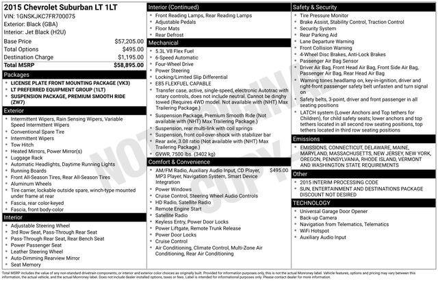 used 2015 Chevrolet Suburban car, priced at $10,235