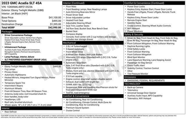 used 2023 GMC Acadia car, priced at $28,335