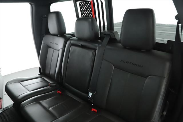 used 2015 Ford F-250 car, priced at $32,500