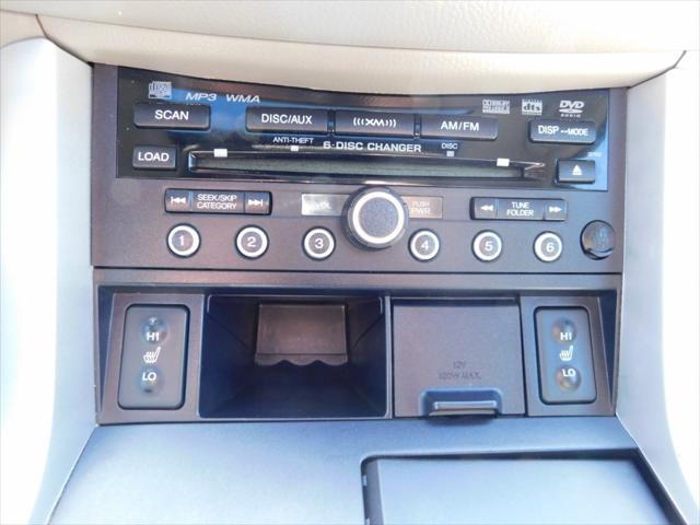 used 2007 Acura RDX car, priced at $13,988