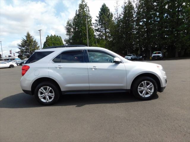 used 2015 Chevrolet Equinox car, priced at $10,688