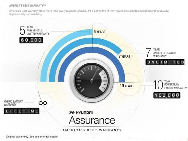 new 2025 Hyundai Sonata car, priced at $29,193