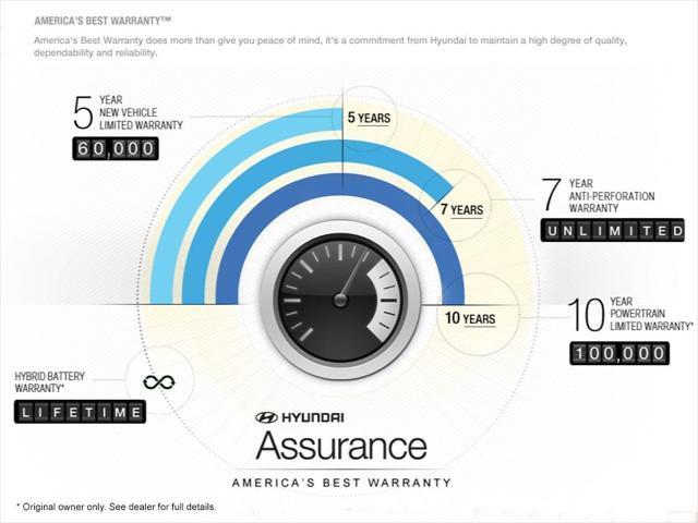 new 2024 Hyundai Elantra car, priced at $24,544