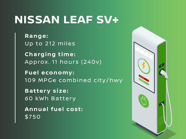 new 2025 Nissan Leaf car, priced at $32,970