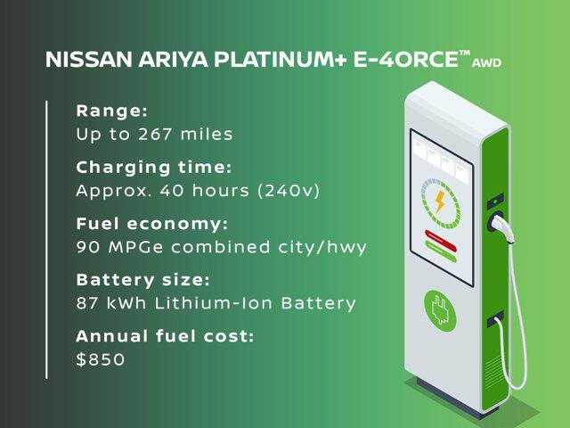 new 2025 Nissan ARIYA car, priced at $55,700