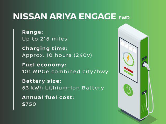 new 2025 Nissan ARIYA car, priced at $40,330