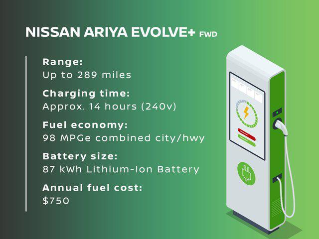 new 2024 Nissan ARIYA car, priced at $42,750