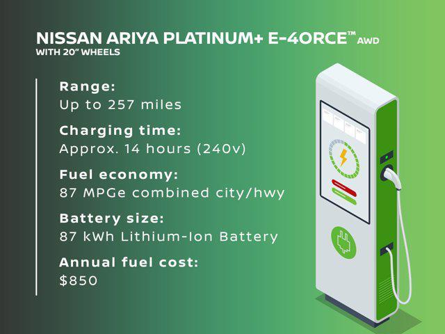 new 2025 Nissan ARIYA car, priced at $55,277