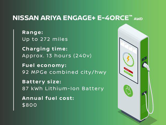 new 2025 Nissan ARIYA car, priced at $43,999