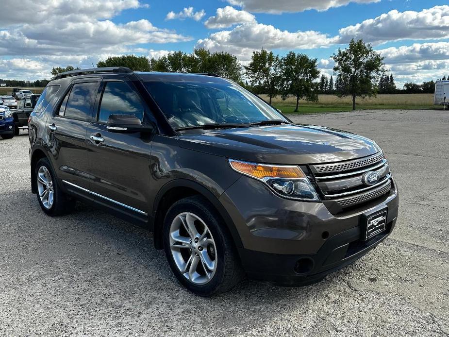 used 2015 Ford Explorer car, priced at $17,900