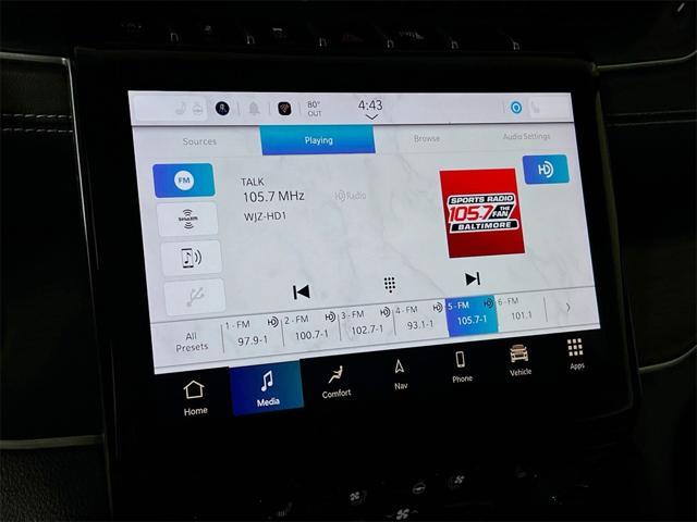 used 2023 Jeep Grand Cherokee car, priced at $36,995