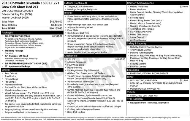 used 2015 Chevrolet Silverado 1500 car, priced at $21,118