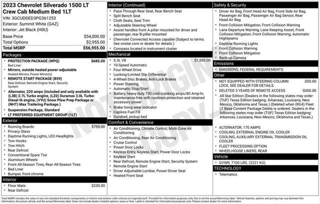 used 2023 Chevrolet Silverado 1500 car, priced at $42,976