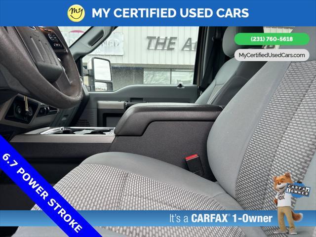 used 2015 Ford F-250 car, priced at $28,680