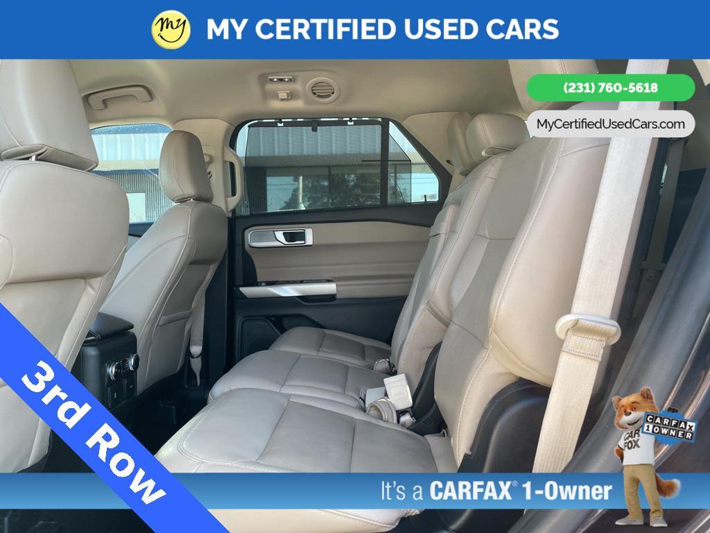 used 2023 Ford Explorer car, priced at $27,780