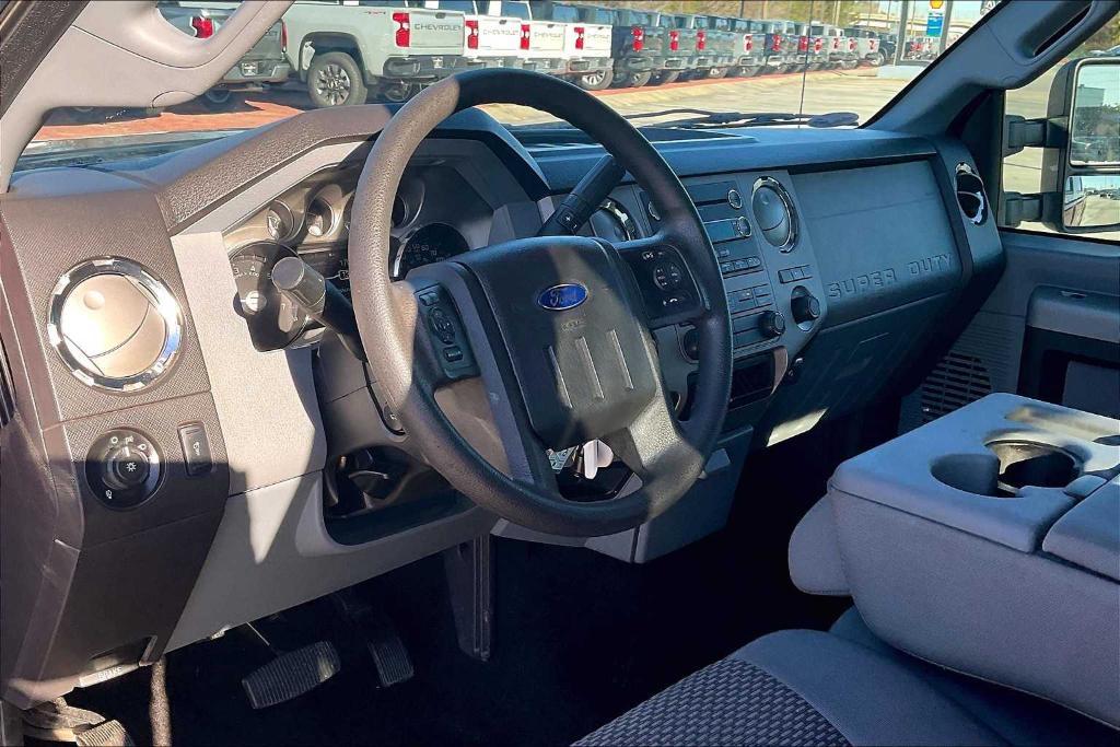 used 2015 Ford F-250 car, priced at $24,998