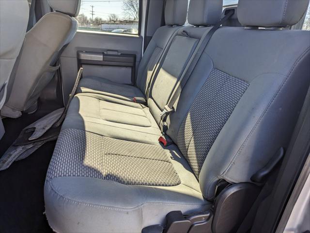 used 2015 Ford F-250 car, priced at $12,995