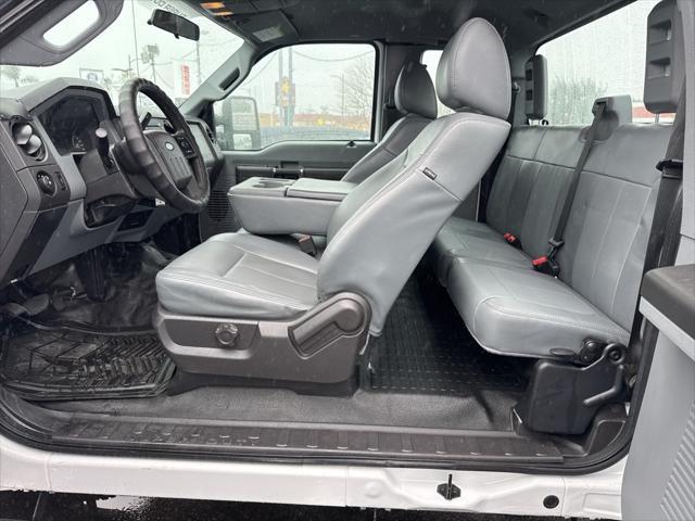 used 2015 Ford F-250 car, priced at $20,000