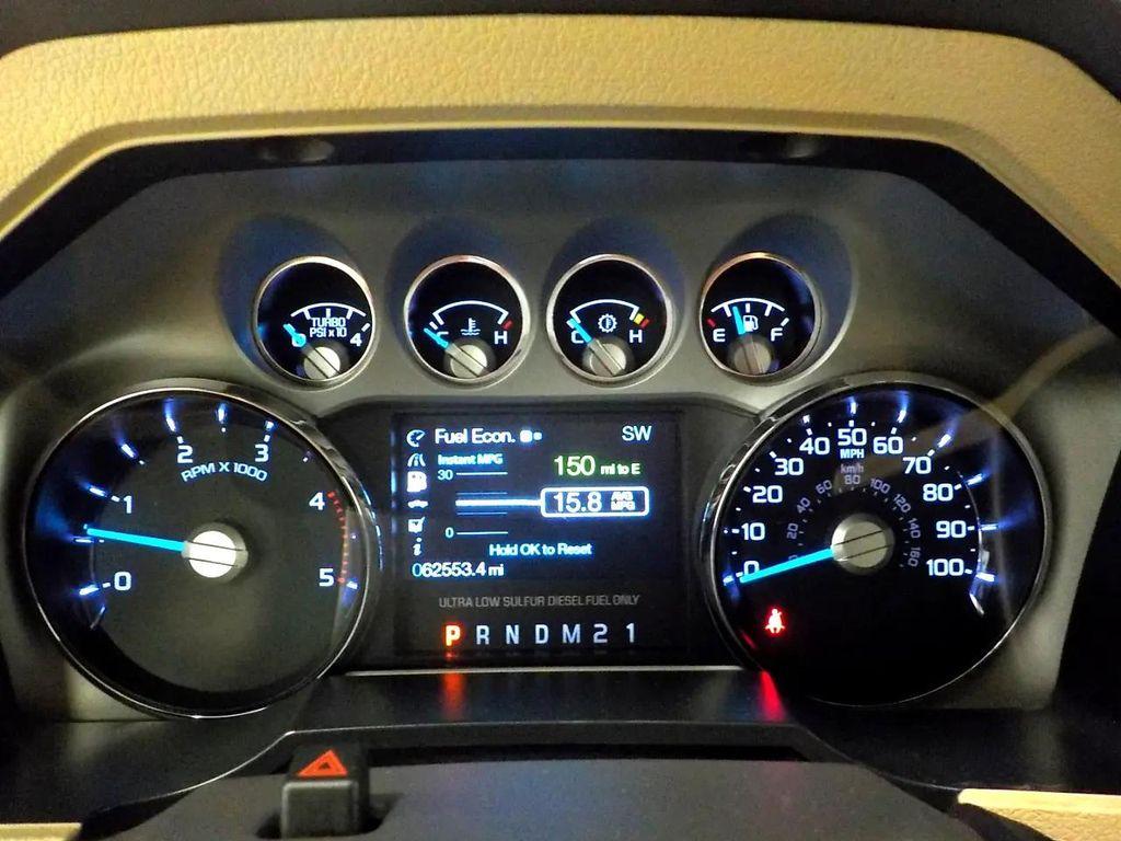 used 2012 Ford F-250 car, priced at $36,999