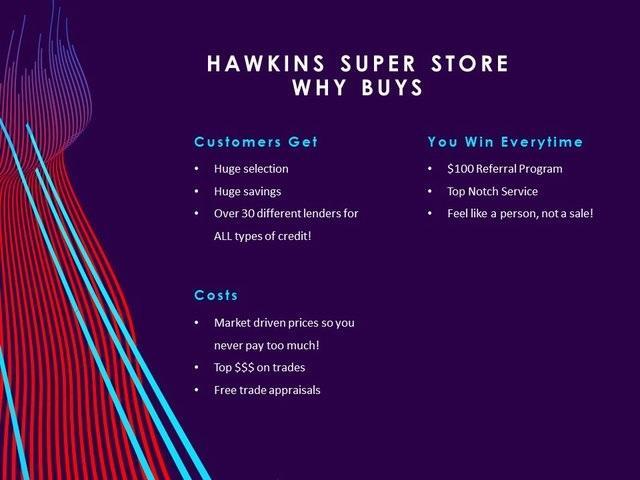 used 2019 Buick Enclave car, priced at $14,825