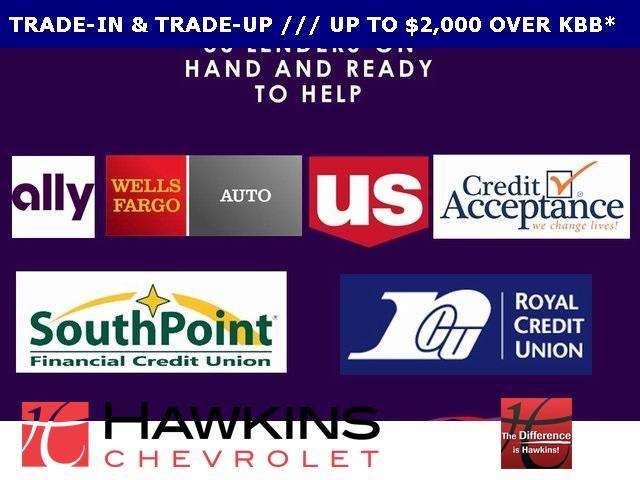 used 2022 Jeep Compass car, priced at $21,925