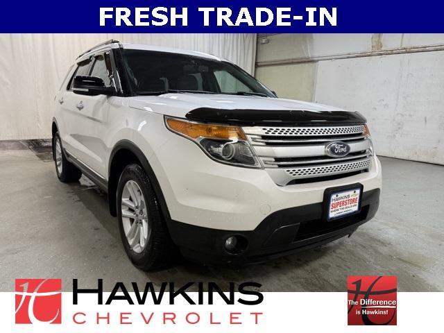 used 2015 Ford Explorer car, priced at $7,490