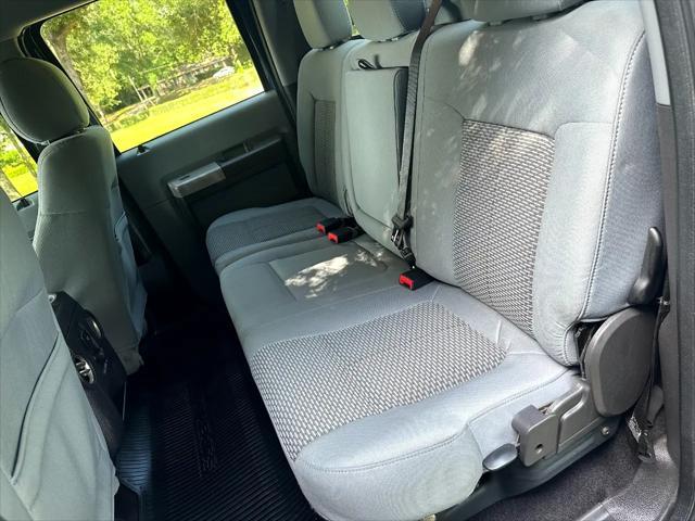 used 2014 Ford F-250 car, priced at $39,900