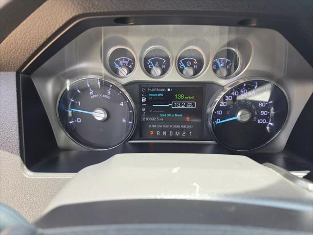used 2015 Ford F-350 car, priced at $31,995