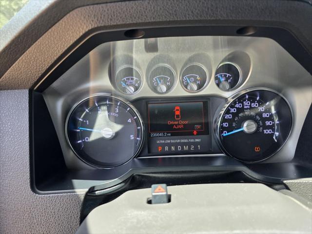 used 2012 Ford F-250 car, priced at $20,995