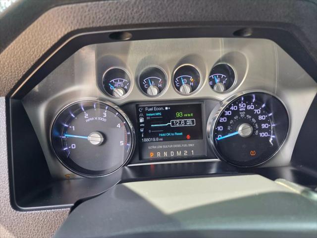 used 2016 Ford F-250 car, priced at $31,495