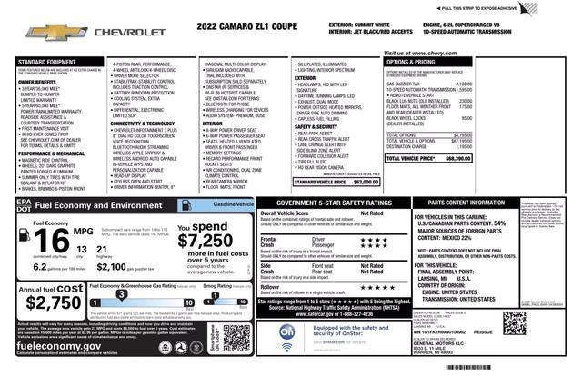 used 2022 Chevrolet Camaro car, priced at $67,400