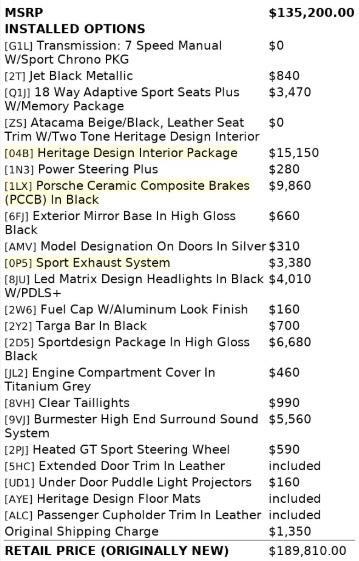 used 2021 Porsche 911 car, priced at $209,995