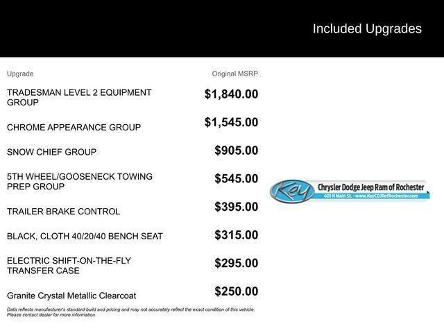 used 2022 Ram 2500 car, priced at $40,410