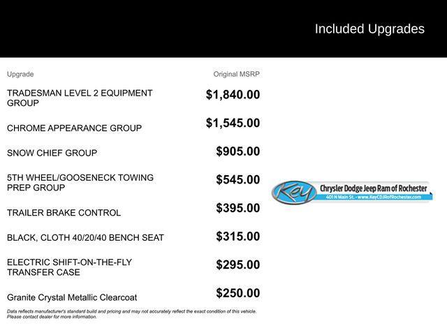 used 2022 Ram 2500 car, priced at $40,410