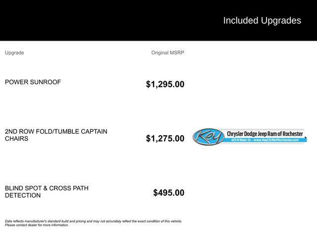 used 2021 Dodge Durango car, priced at $32,499