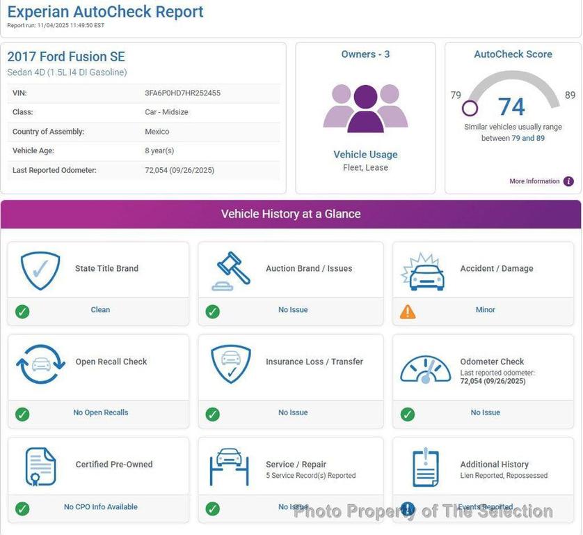 used 2017 Ford Fusion car, priced at $13,900