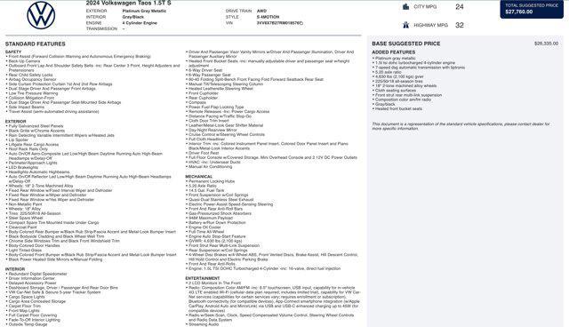 used 2024 Volkswagen Taos car, priced at $18,500