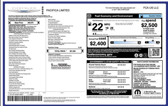 used 2025 Chrysler Pacifica car, priced at $37,000