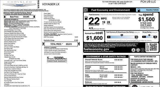 used 2022 Chrysler Voyager car, priced at $18,500