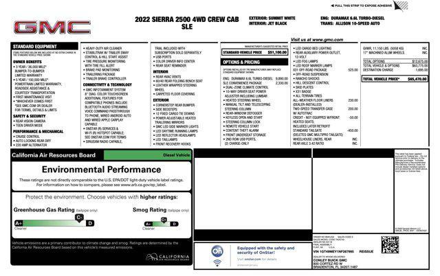used 2022 GMC Sierra 2500 car, priced at $40,200