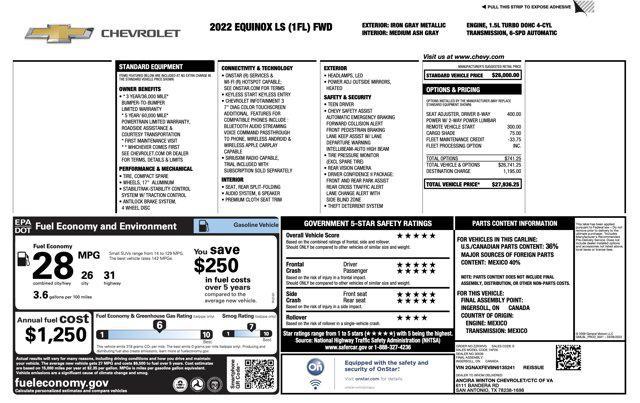 used 2022 Chevrolet Equinox car, priced at $14,800