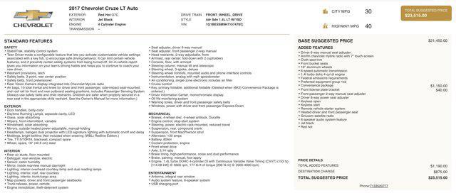 used 2017 Chevrolet Cruze car, priced at $10,300