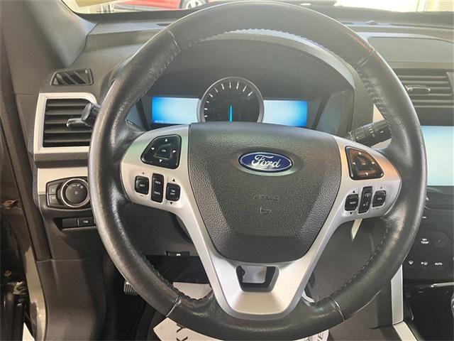 used 2015 Ford Explorer car